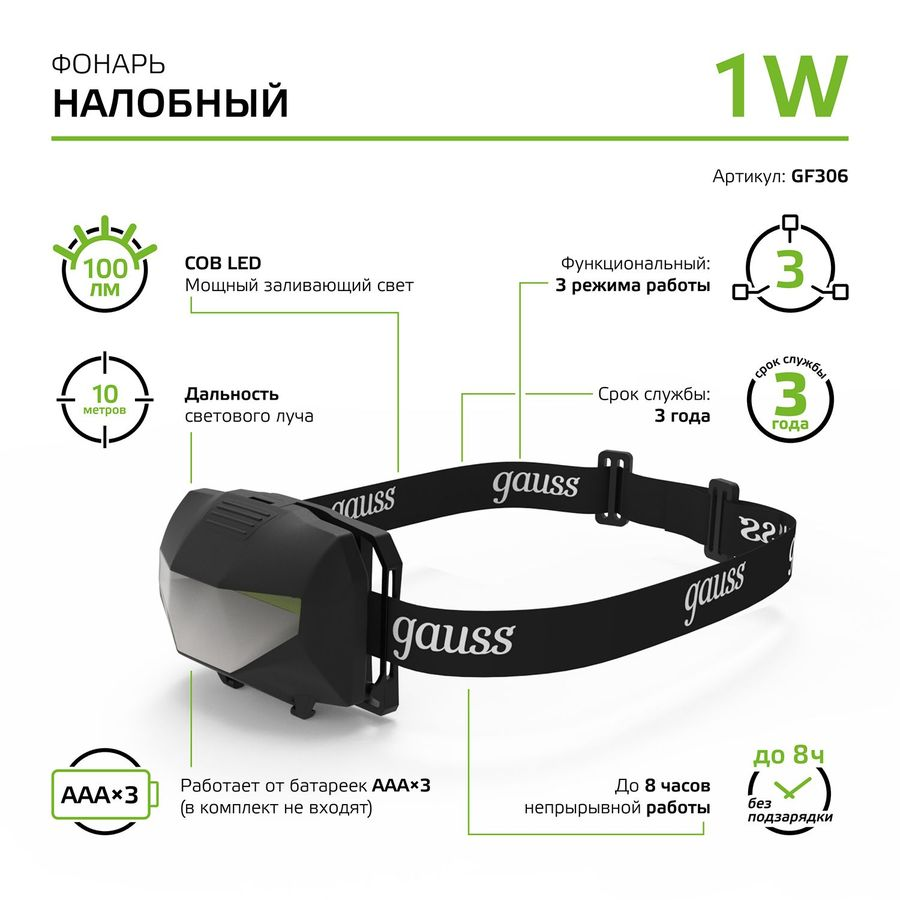 Фонарь налобный GAUSS модель GFL306 1W 100lm 3xAAА LED 1/12/60, предпросмотр