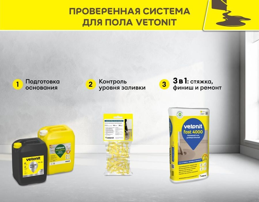 Универсальный наливной пол Vetonit Fast 4000 20 кг, превью