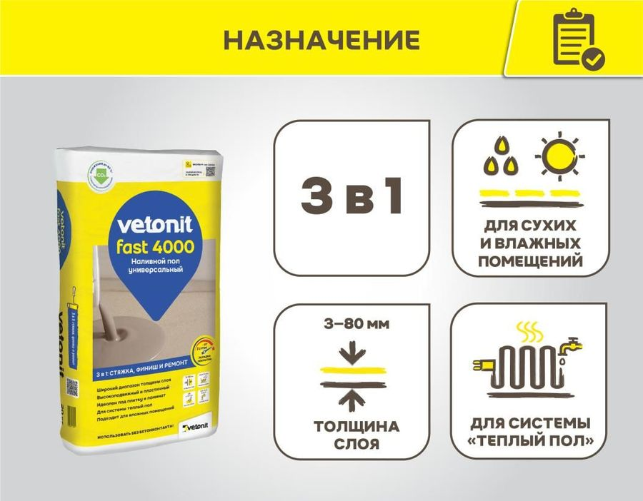 Универсальный наливной пол Vetonit Fast 4000 20 кг, превью