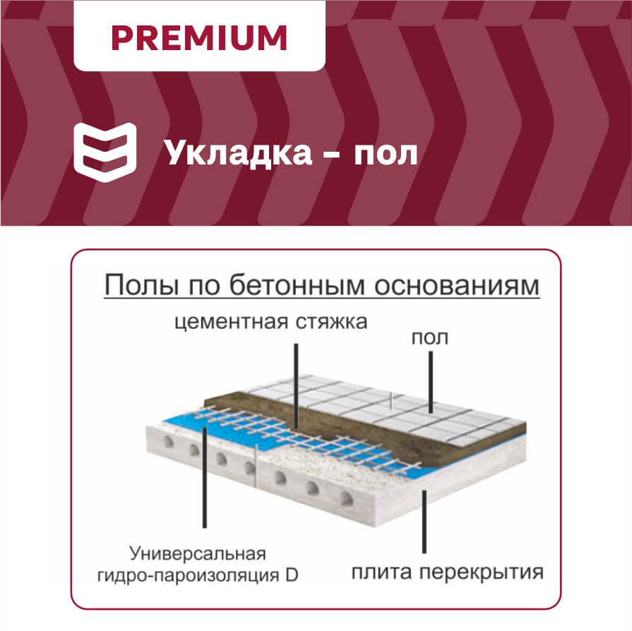 Строительная мембрана гидроизоляционная IZOWAY мембранная 66 г/м² 1,6x43,75 м, превью