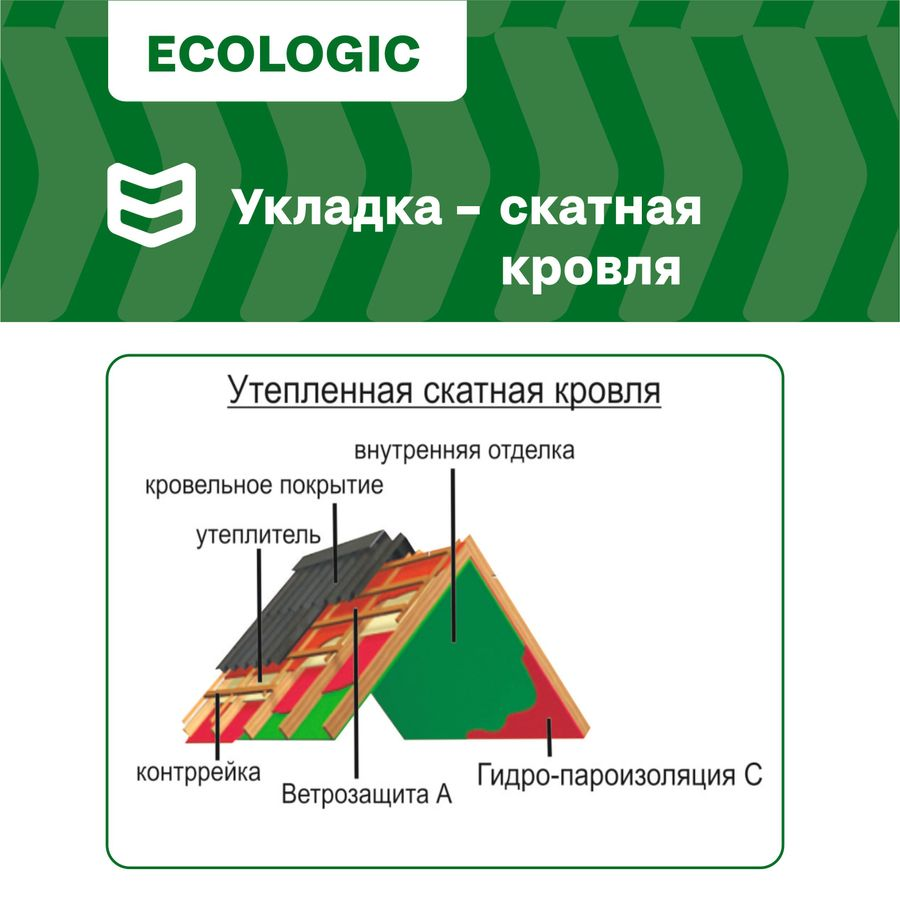 Строительная мембрана гидроизоляционная IZOWAY мембранная 35 г/м² 1,6x43,75 м, превью