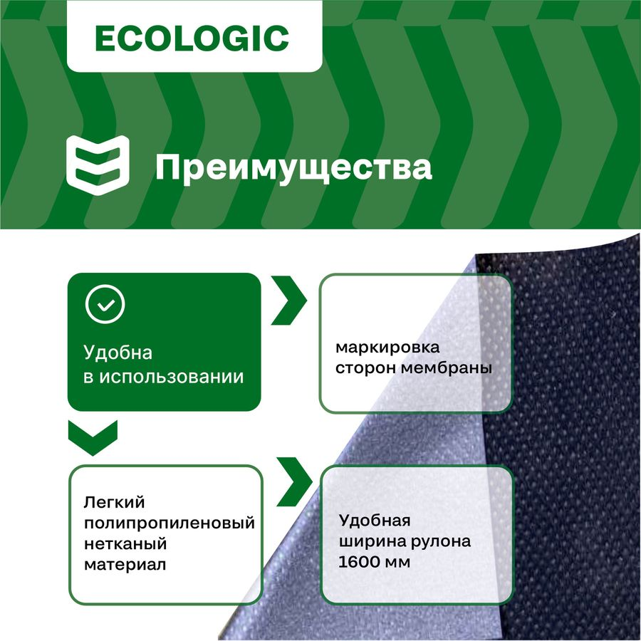 Строительная мембрана гидроизоляционная IZOWAY мембранная 35 г/м² 1,6x43,75 м, превью