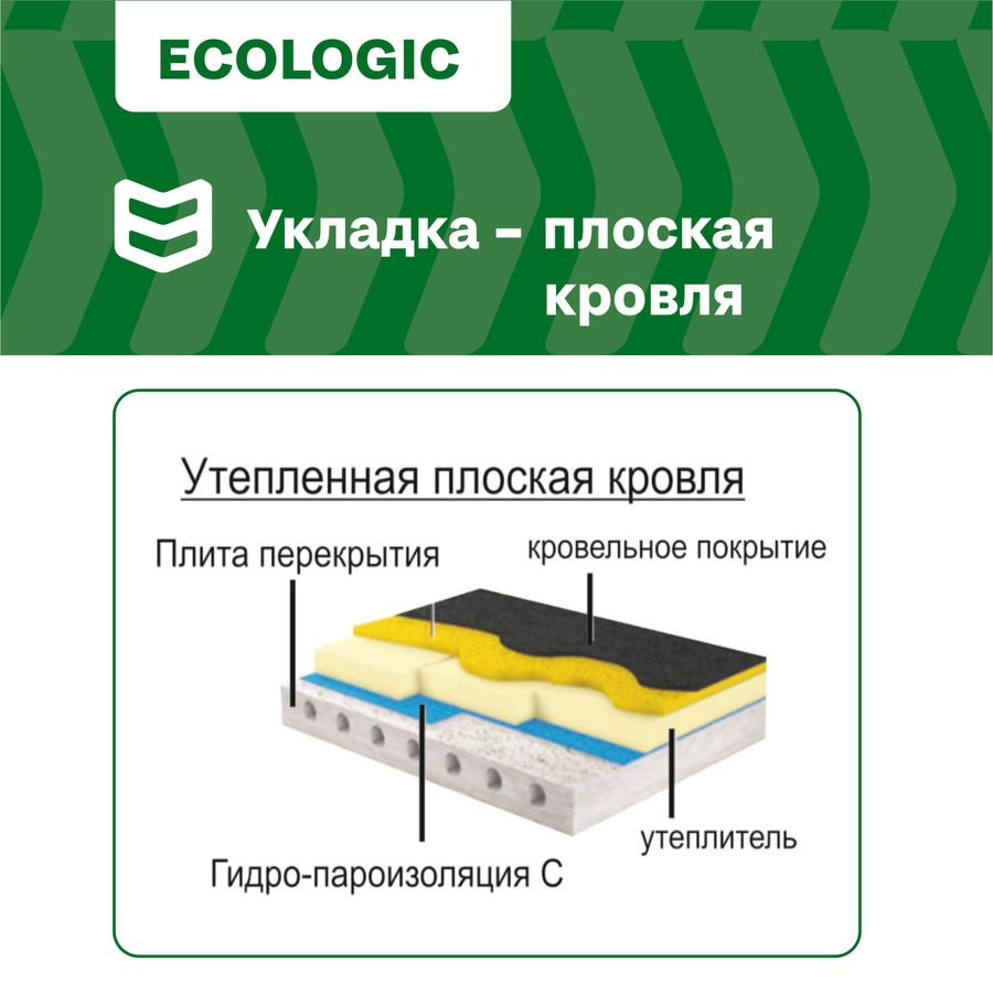 Строительная мембрана гидроизоляционная IZOWAY мембранная 35 г/м² 1,6x43,75 м, превью