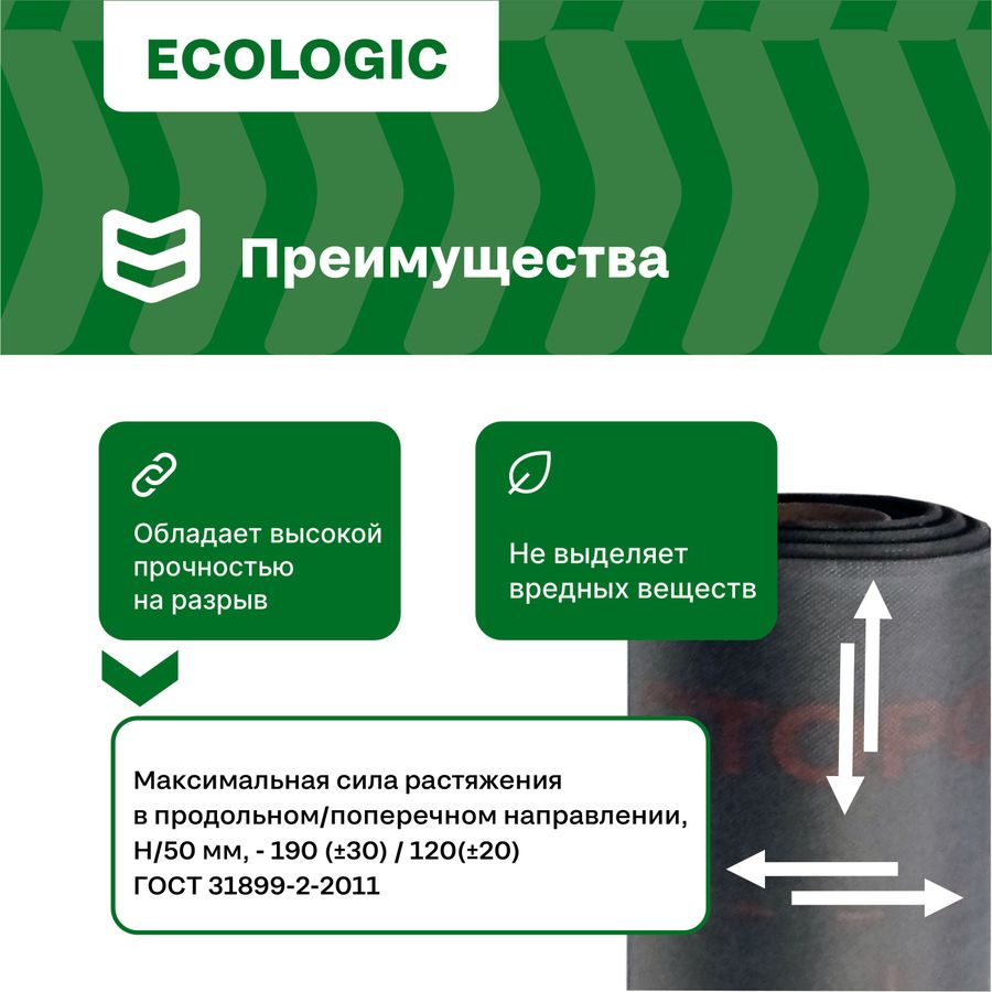 Строительная мембрана гидроизоляционная IZOWAY мембранная 35 г/м² 1,6x43,75 м, предпросмотр