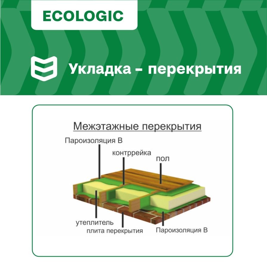 Строительная мембрана пароизоляционная IZOWAY мембранная 27 г/м² 1,6x43,75 м, превью