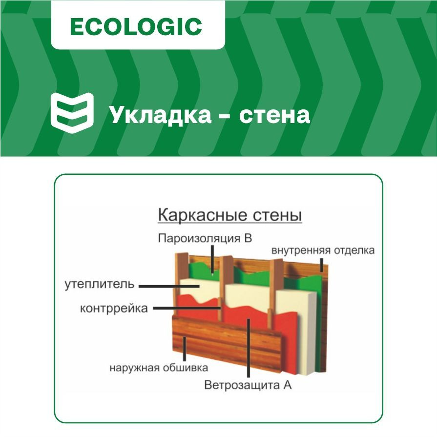 Строительная мембрана пароизоляционная IZOWAY мембранная 27 г/м² 1,6x43,75 м, превью