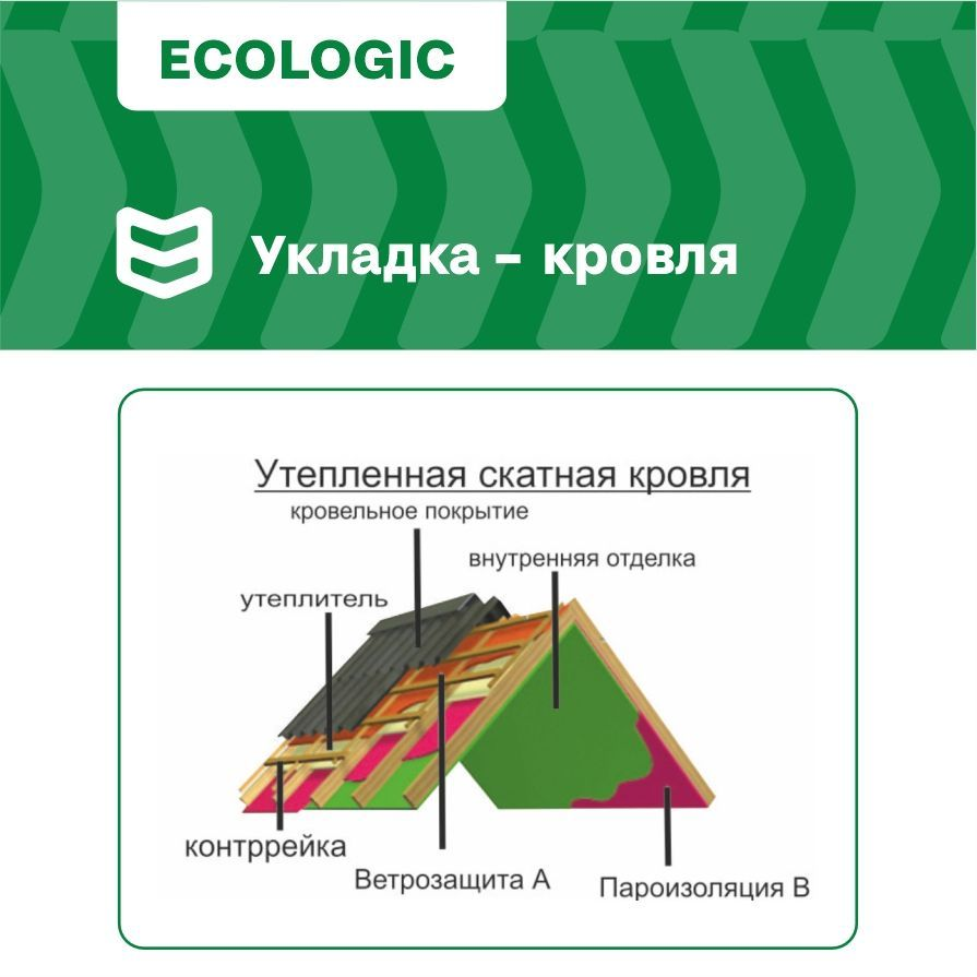 Строительная мембрана пароизоляционная IZOWAY мембранная 27 г/м² 1,6x43,75 м, предпросмотр