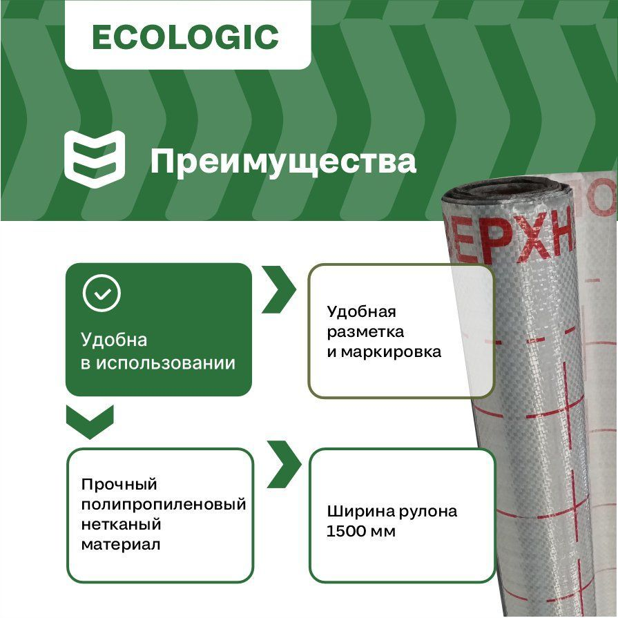 Строительная мембрана гидроизоляционная IZOWAY мембранная 55 г/м² 1,6x18,75 м, предпросмотр