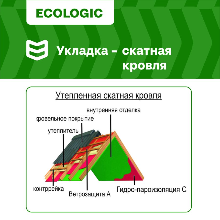 Строительная мембрана гидроизоляционная IZOWAY мембранная 35 г/м² 1,6x18,75 м, превью