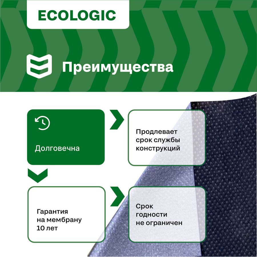 Строительная мембрана гидроизоляционная IZOWAY мембранная 35 г/м² 1,6x18,75 м, превью