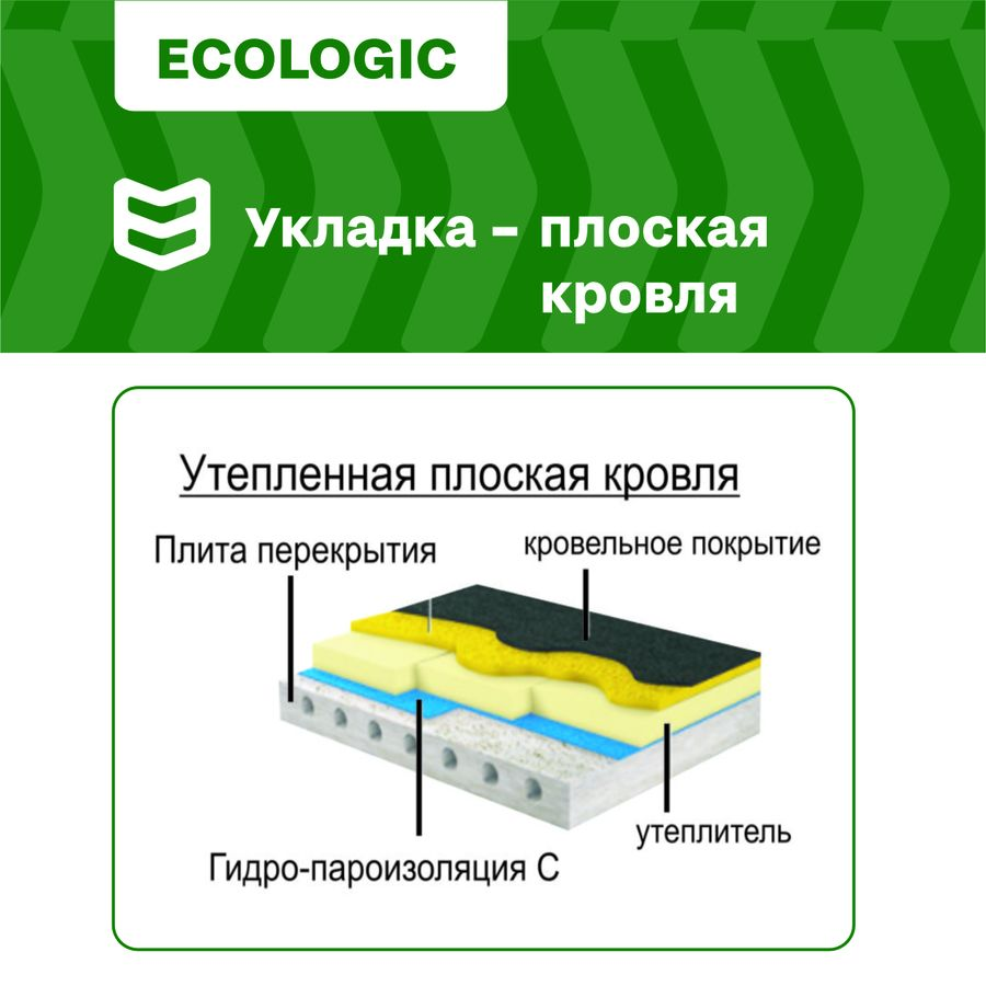 Строительная мембрана гидроизоляционная IZOWAY мембранная 35 г/м² 1,6x18,75 м, превью