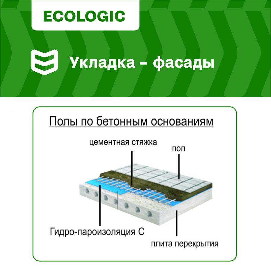 Строительная мембрана гидроизоляционная IZOWAY мембранная 35 г/м² 1,6x18,75 м, превью