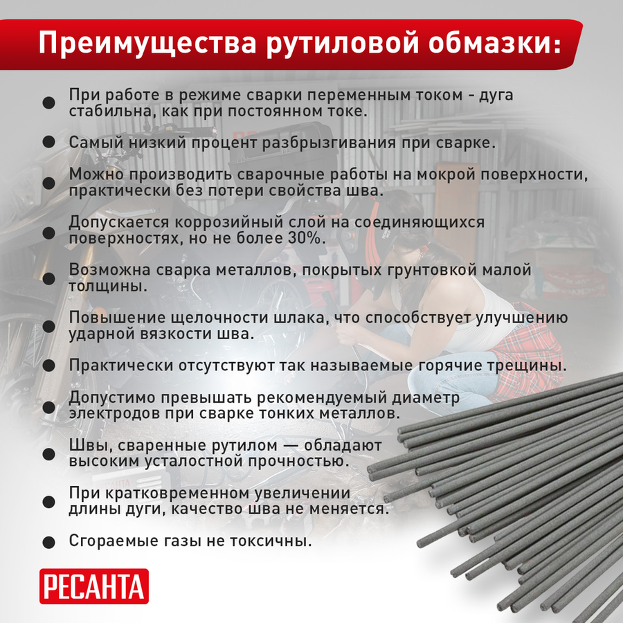 МР-3 РЕСАНТА Ф3,0 пачка 1 кг, превью