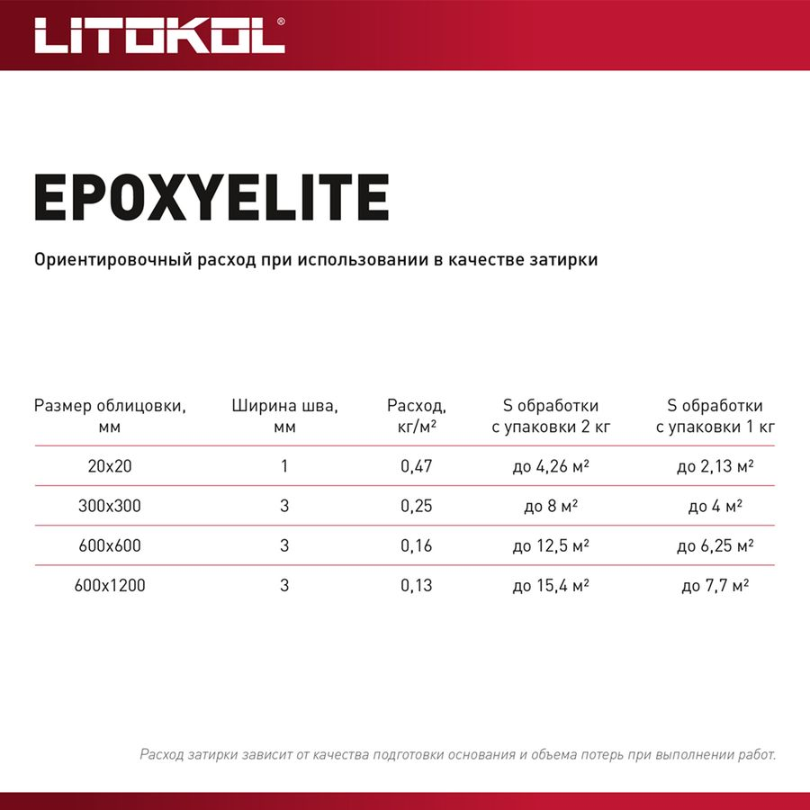 Затирка LITOKOL EpoxyElite E.01 Зефир 1 кг, превью