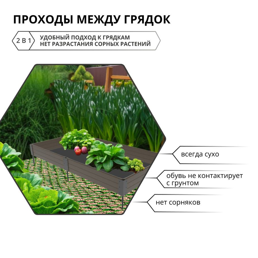 Газонная решетка Gidrolica Eco 70х40х3,2 мм зеленая (ПП), превью