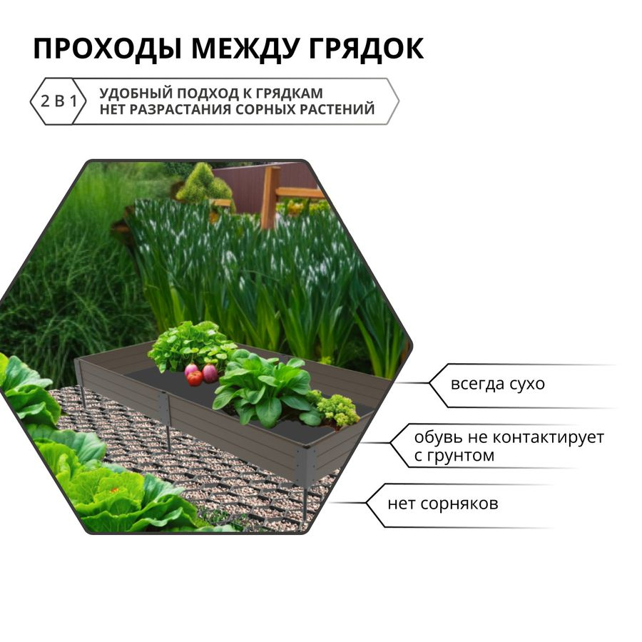Газонная решетка Gidrolica Eco 70х40х3,2 мм черная (ПП), превью