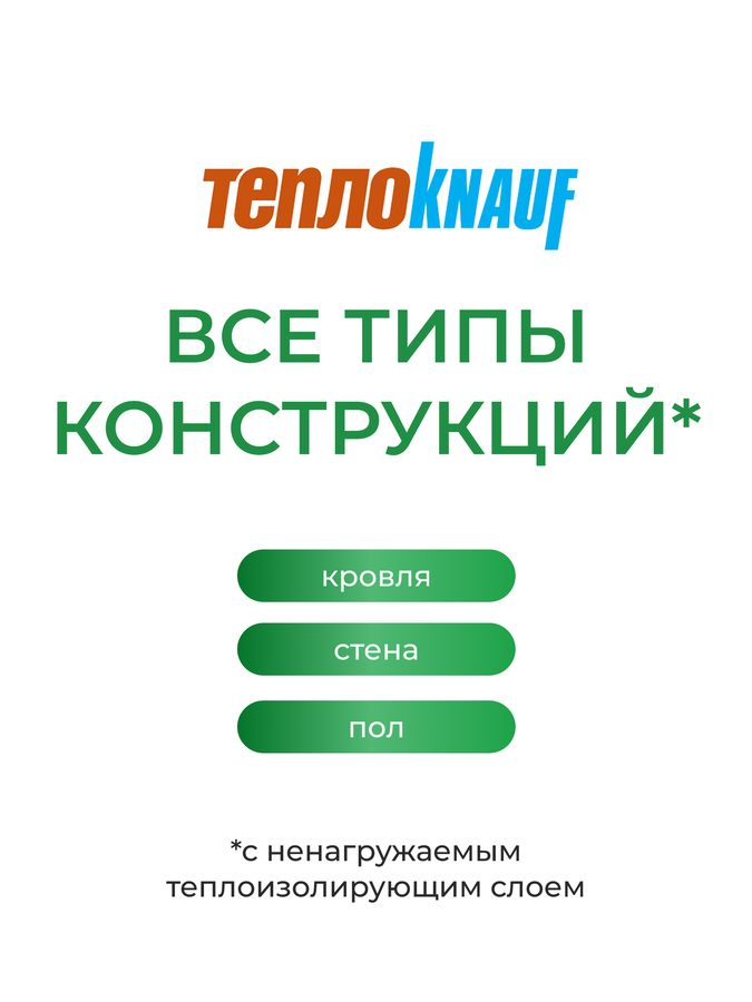Теплоизоляция ТеплоKNAUF для кровли и стен 50 мм 12 м², превью