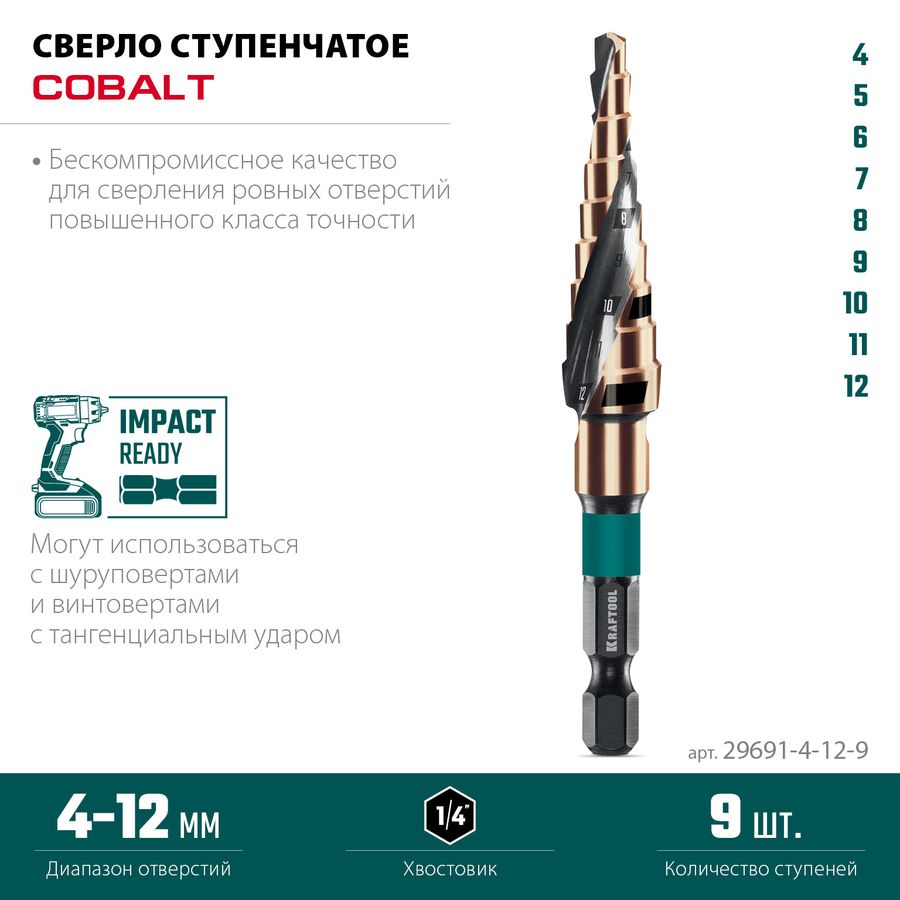 Сверло ступенчатое KRAFTOOL 29691-4-12-9, превью