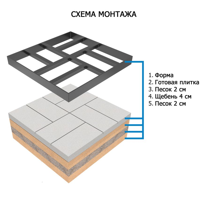 Форма для садовых дорожек Gidrolica Way Квадрат 40х40х4 см, превью