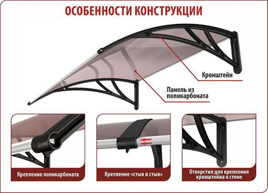 Козырек навесной ФОРПОСТ Кварц серебристый 100x120 см, предпросмотр