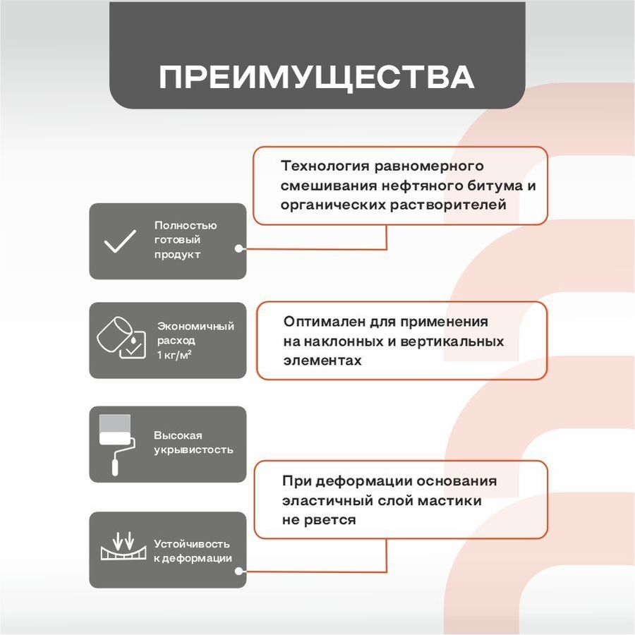 Мастика OBERN битумная 5 л черная, превью
