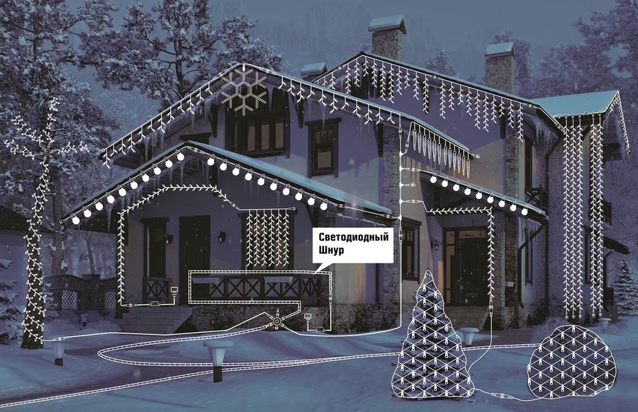 Гирлянда внешняя нить  120 LED синий 6 м, предпросмотр