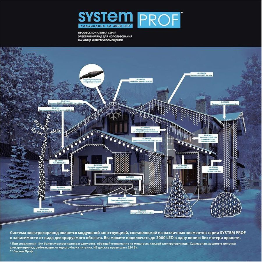 Гирлянда внешняя нить SYSTEM PROF 120 LED белый 6 м, предпросмотр