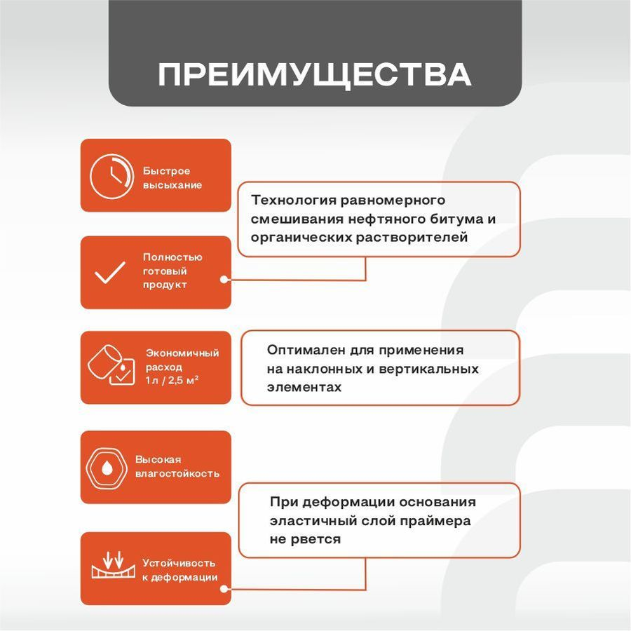 Праймер OBERN битумный 20 л черный, предпросмотр