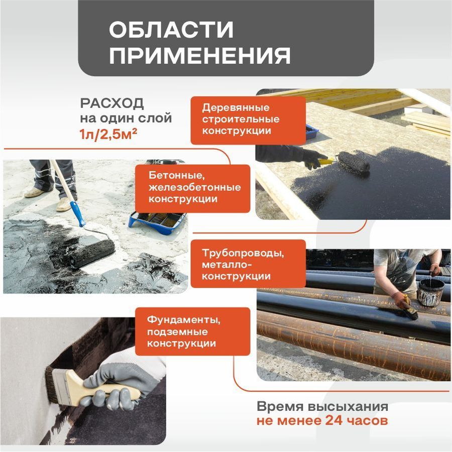 Праймер OBERN битумный 20 л черный, предпросмотр