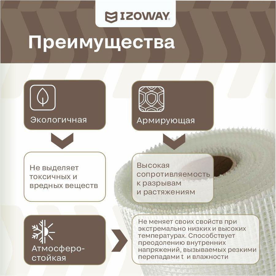 Штукатурная сетка гидроизоляционная IZOWAY армированный 70 г/м² 1x50 м, превью