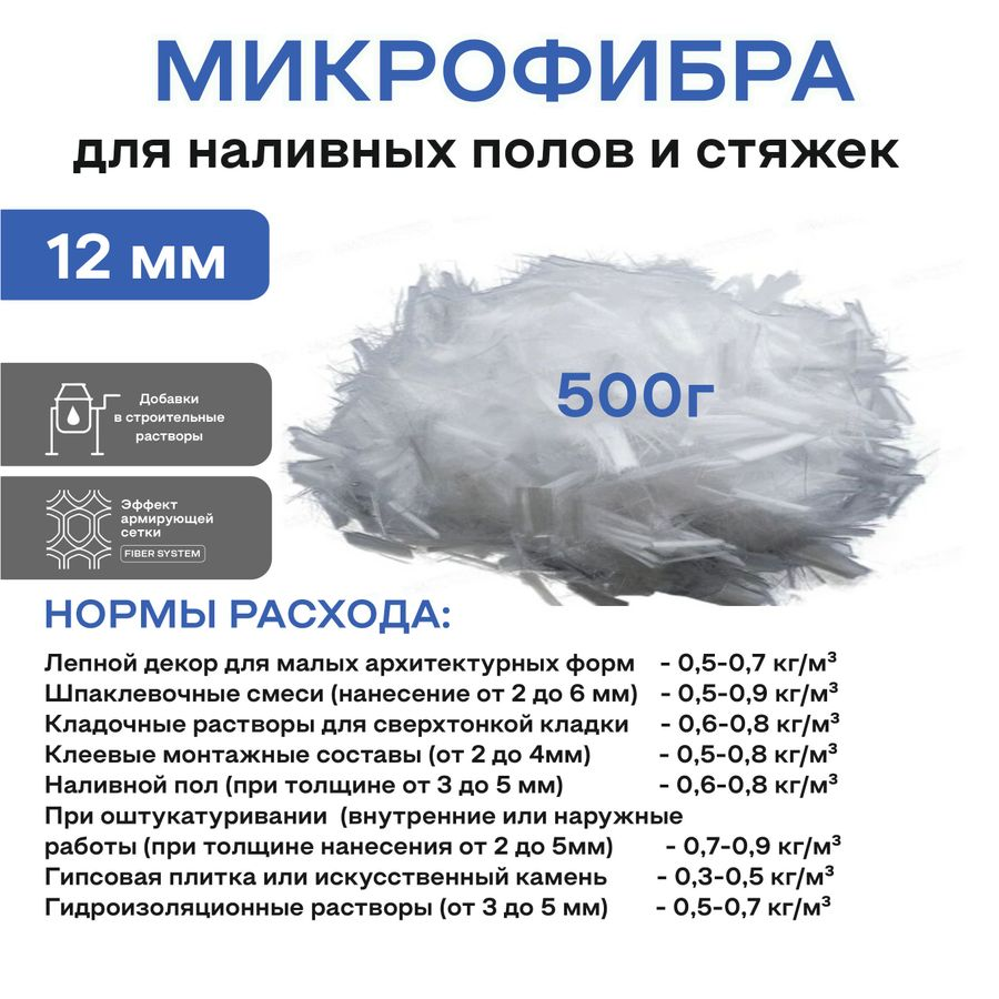 Фиброволокно OBERN 12 мм для наливных полов и стяжек 0,5 кг, превью