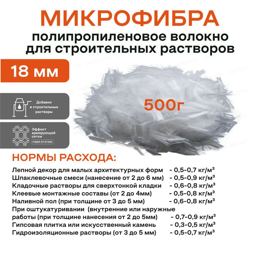 Фиброволокно OBERN 18 мм для кладочный и бетонных растворов 0,5 кг, превью