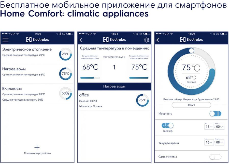 Водонагреватель накопительный Electrolux EWH-100 Centurio IQ 2.0 100 л 2 кВт, превью