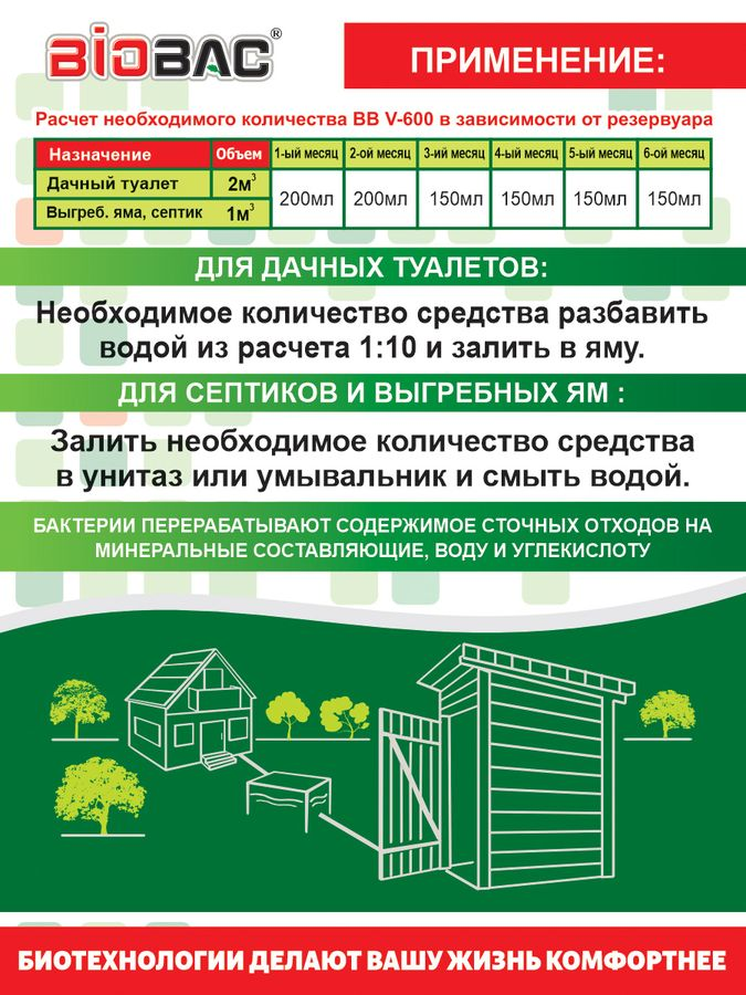 Средство биологическое для дачных туалетов и септических систем BB-V600 1 л, предпросмотр