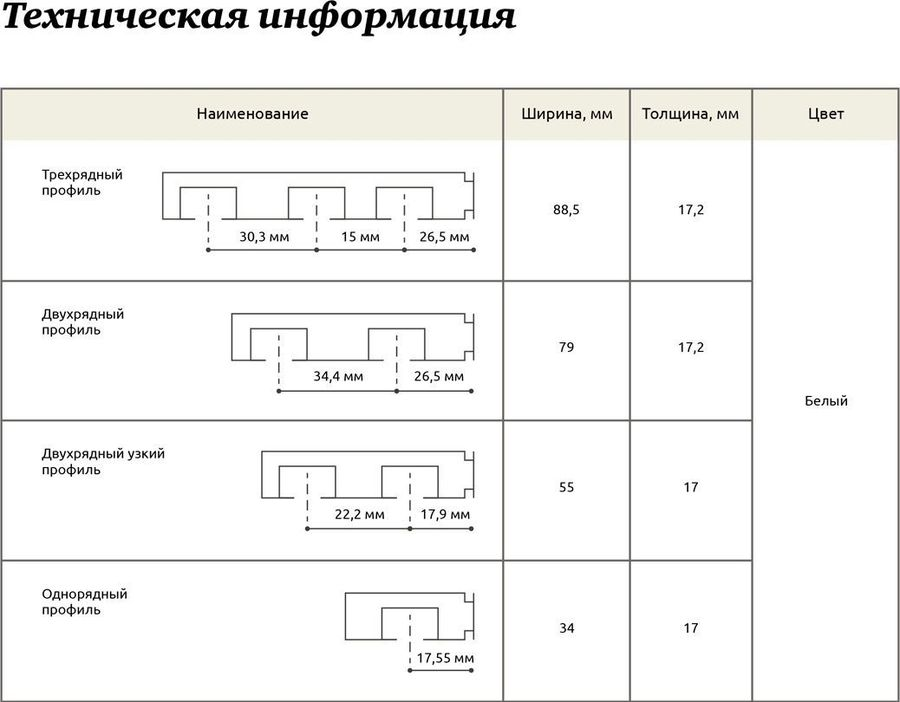 Карниз для штор LEGRAND Стандарт потолочный двухрядный белый 200 см, предпросмотр