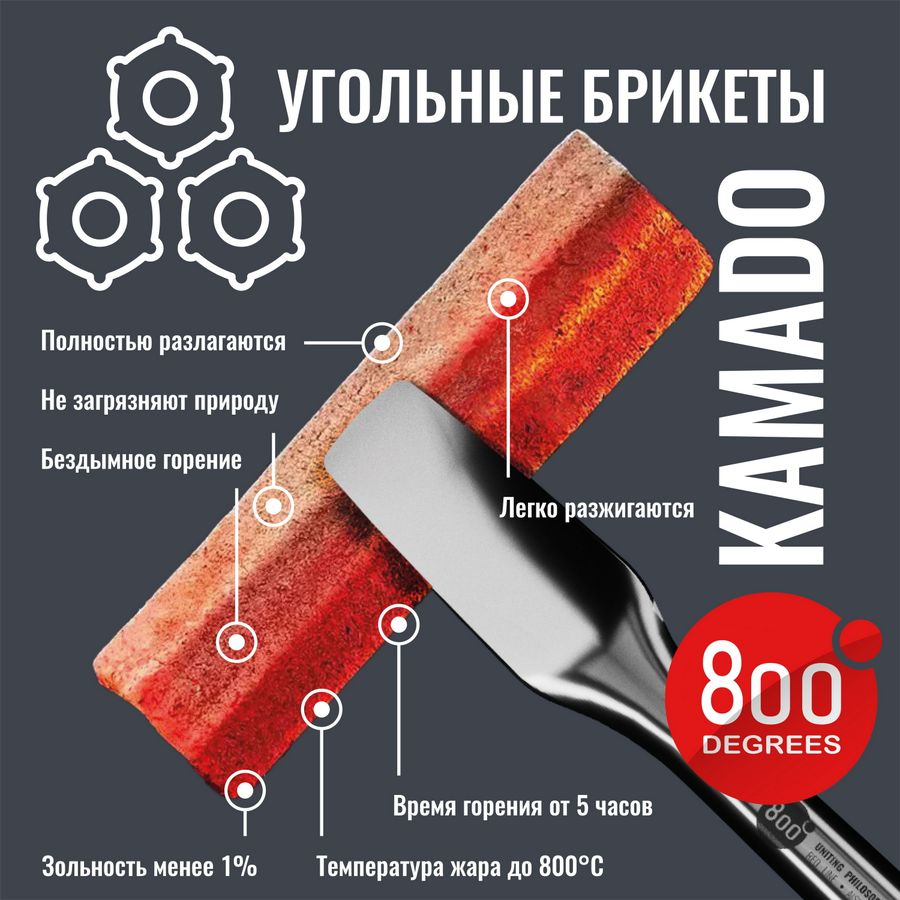 Угольные брикеты Камадо 800 Degrees Kamado Pini-Kay, коробка 10 кг., превью