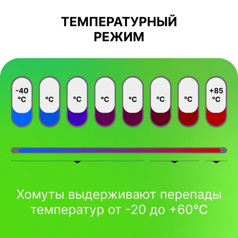 Хомут ALTECH нейлон черный 3.6x200 мм 50 шт, превью