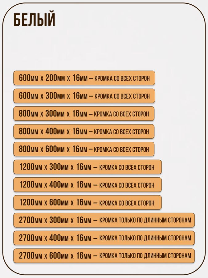 Мебельная панель ЛДСП 800х400х16 мм Белый 2008003001015, превью