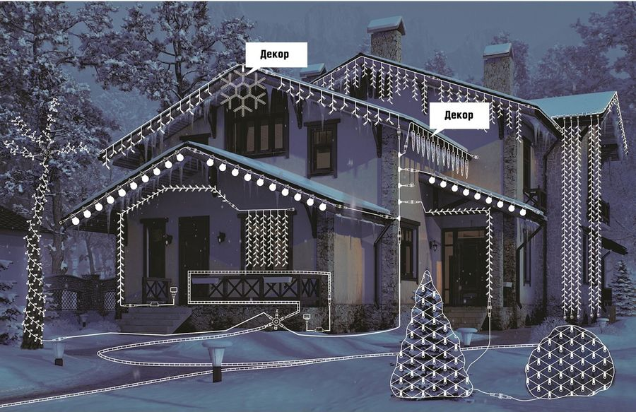 Гирлянда внешняя Лампы SYSTEM PROF 50 LED белый 5 м, предпросмотр