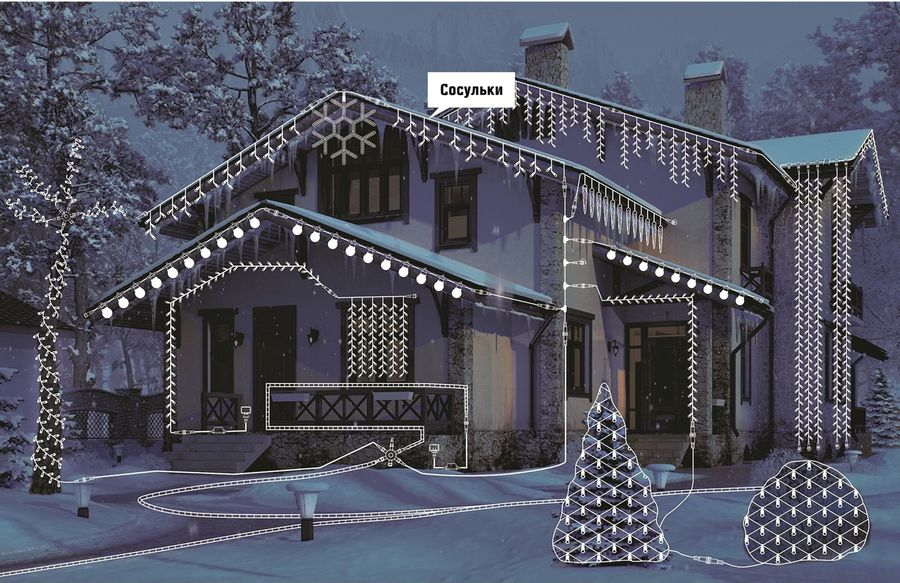 Гирлянда универсальная бахрома SYSTEM PROF 50 LED синий,белый 3 м, превью
