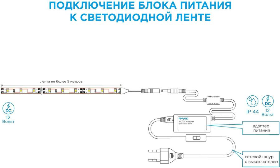 Блок питания для светодиодной ленты Apeyron Electrics 03-76 36 Вт 12 В 3 А, предпросмотр