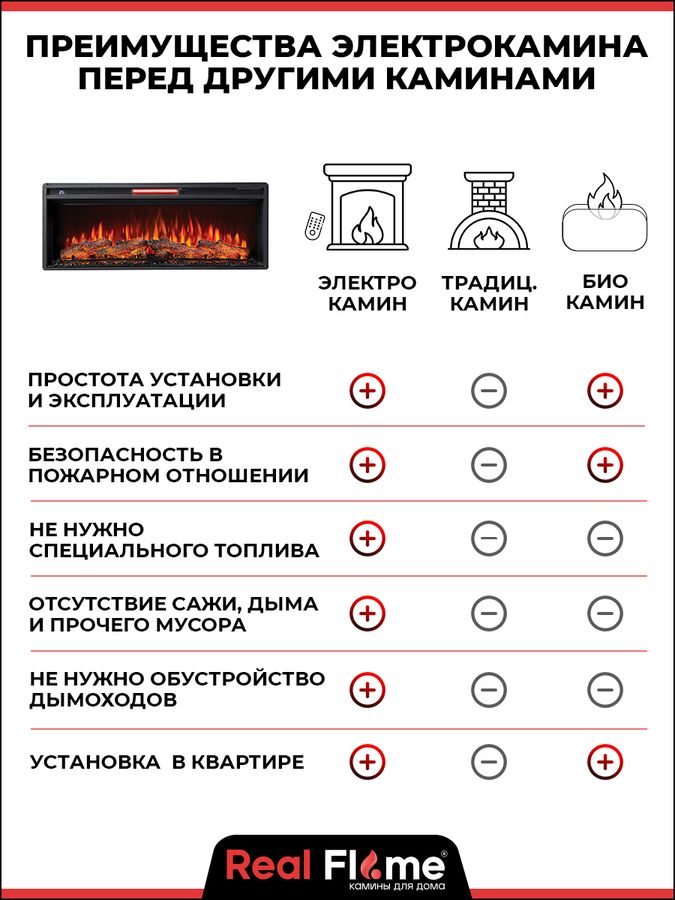 Электроочаг JOKER 45(AJ15), предпросмотр