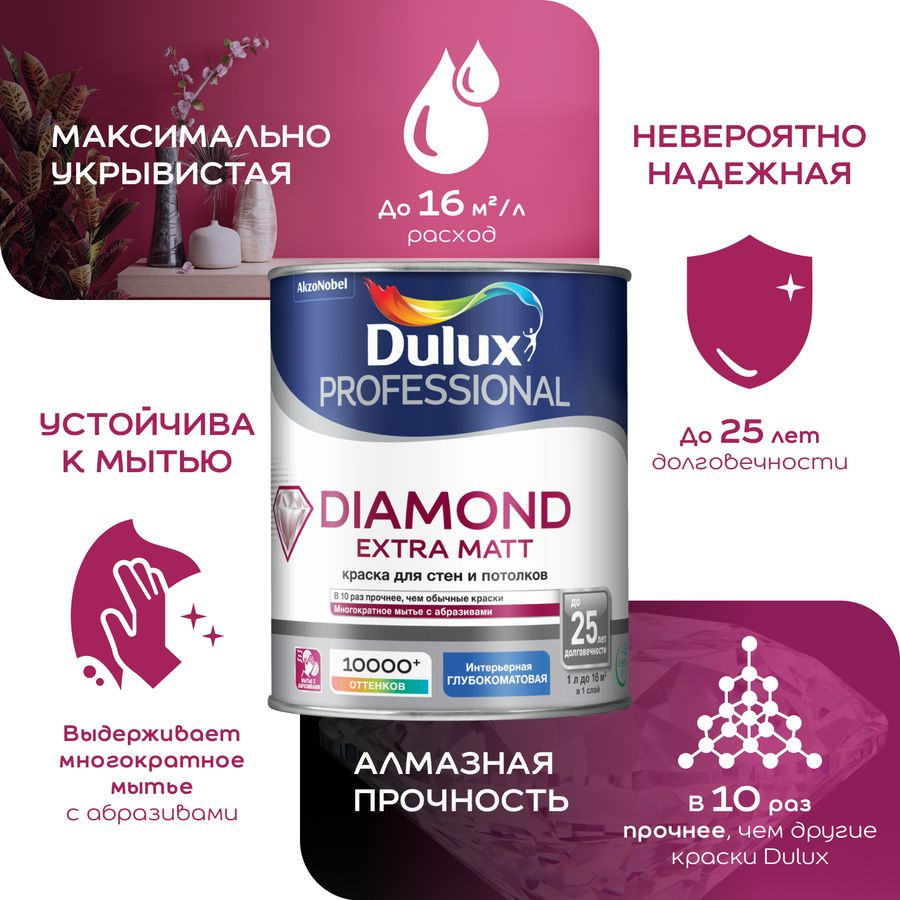 Краска Dulux Professional Diamond Extra Matt глубокоматовая BC 2,25 л, превью