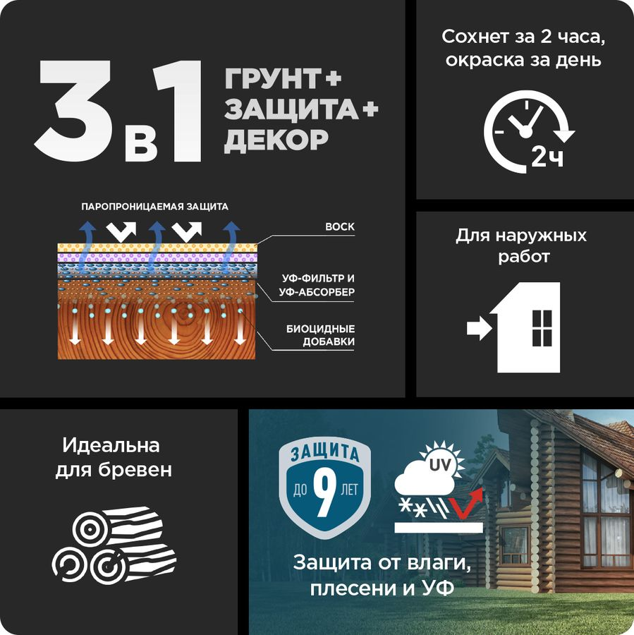Пропитка-антисептик Omnitex Classic Plus 3в1 красное дерево 0,9 л, предпросмотр