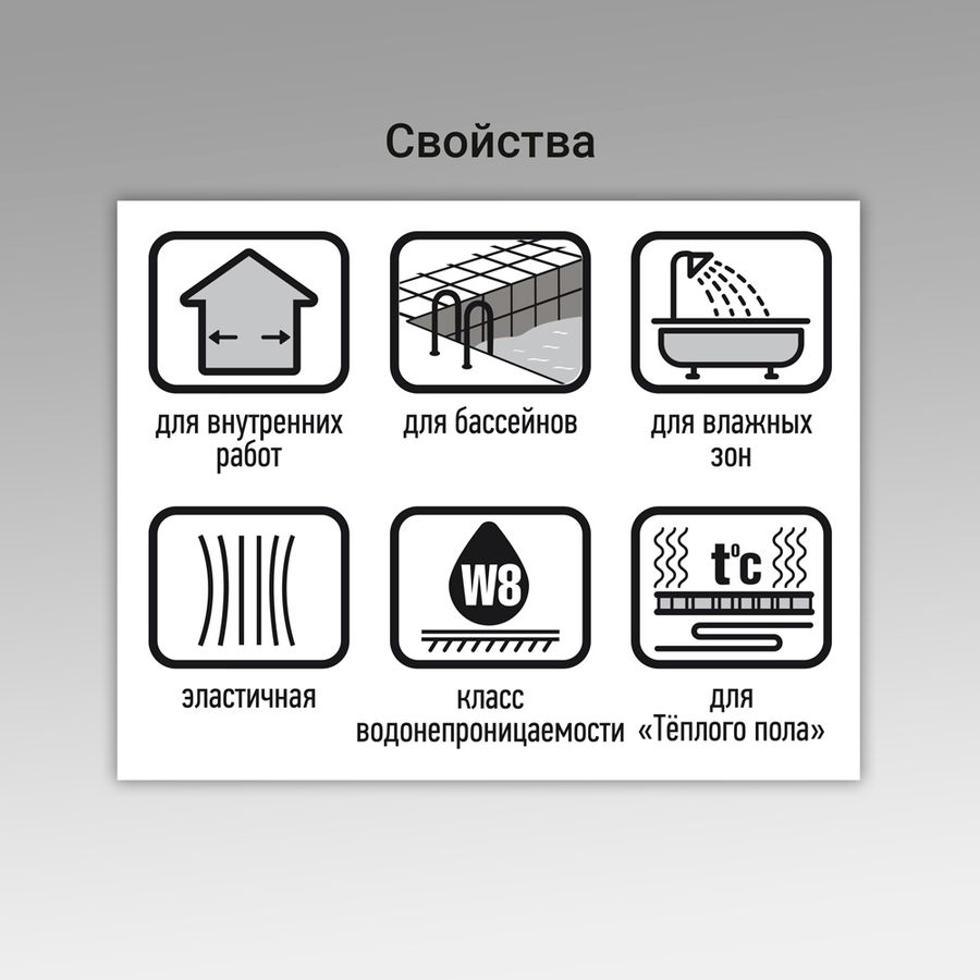 Мембрана гидроизоляционная UNIS BlueMembran 4 кг, превью