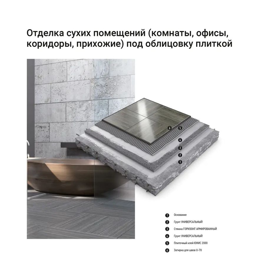 Плиточный клей UNIS 2000 С1 Т 5 кг, превью