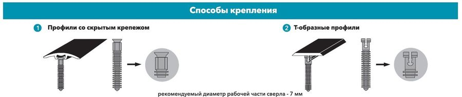 БиДюбель универсальный ЛУКА для монтажа порогов Т-образных, превью