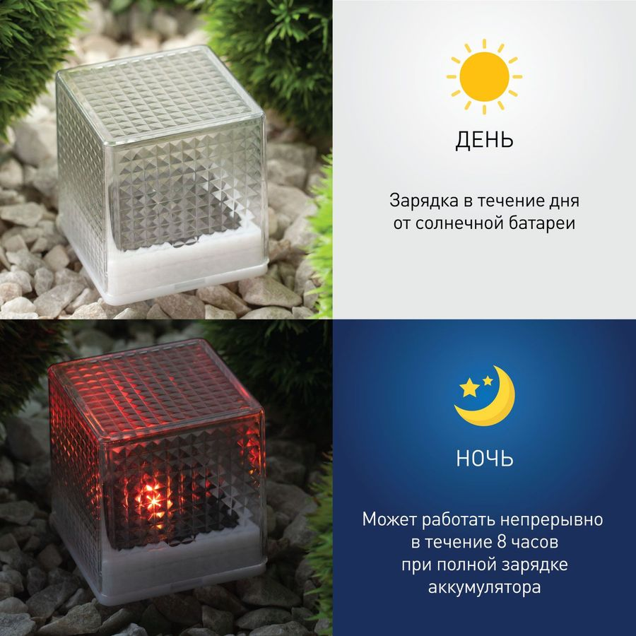 Уличный светильник ЭРА L-PL20-СUB IP44 на солнечной батарее, предпросмотр