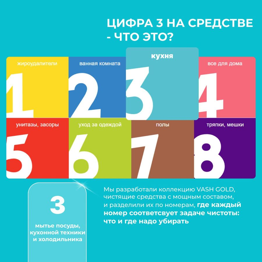 Средство для мытья Vash Gold для холодильника, 500 мл, предпросмотр