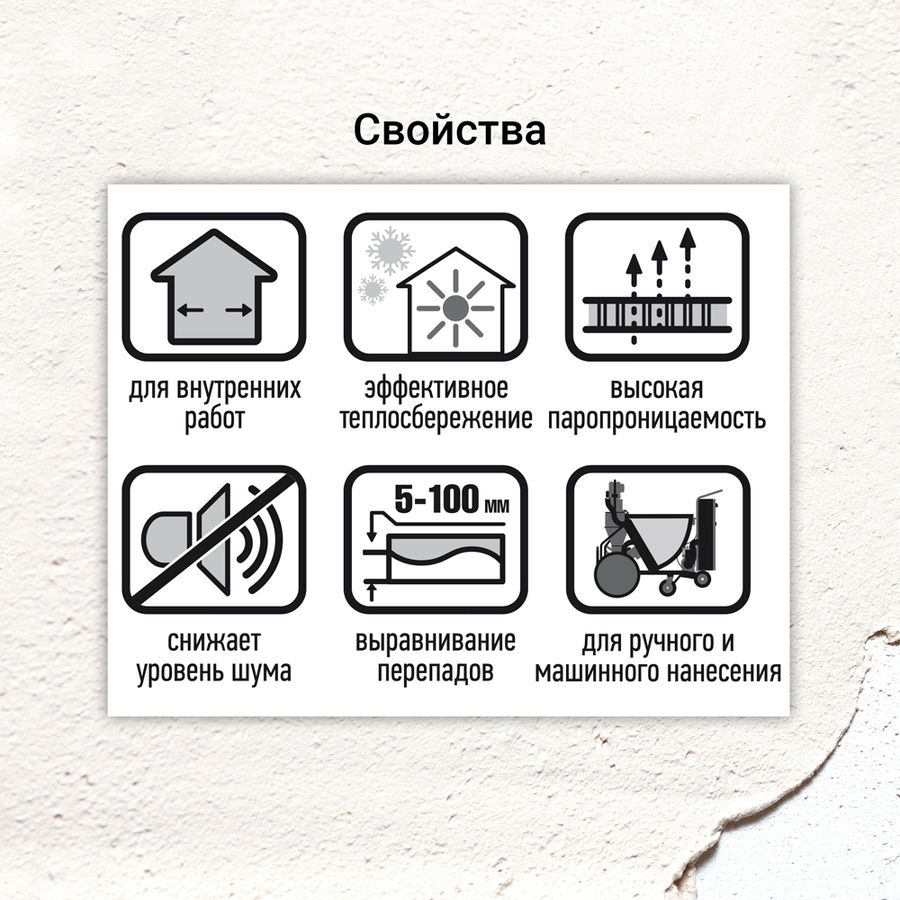 Штукатурка гипсовая базовая теплосберегающая UNIS ТЕПЛОН БЕЛЫЙ 30 кг, предпросмотр